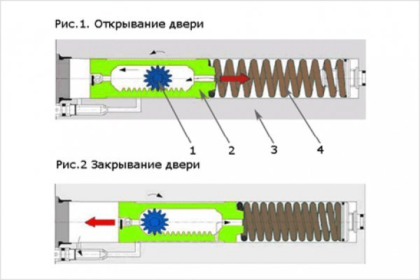 Кракен вход магазин